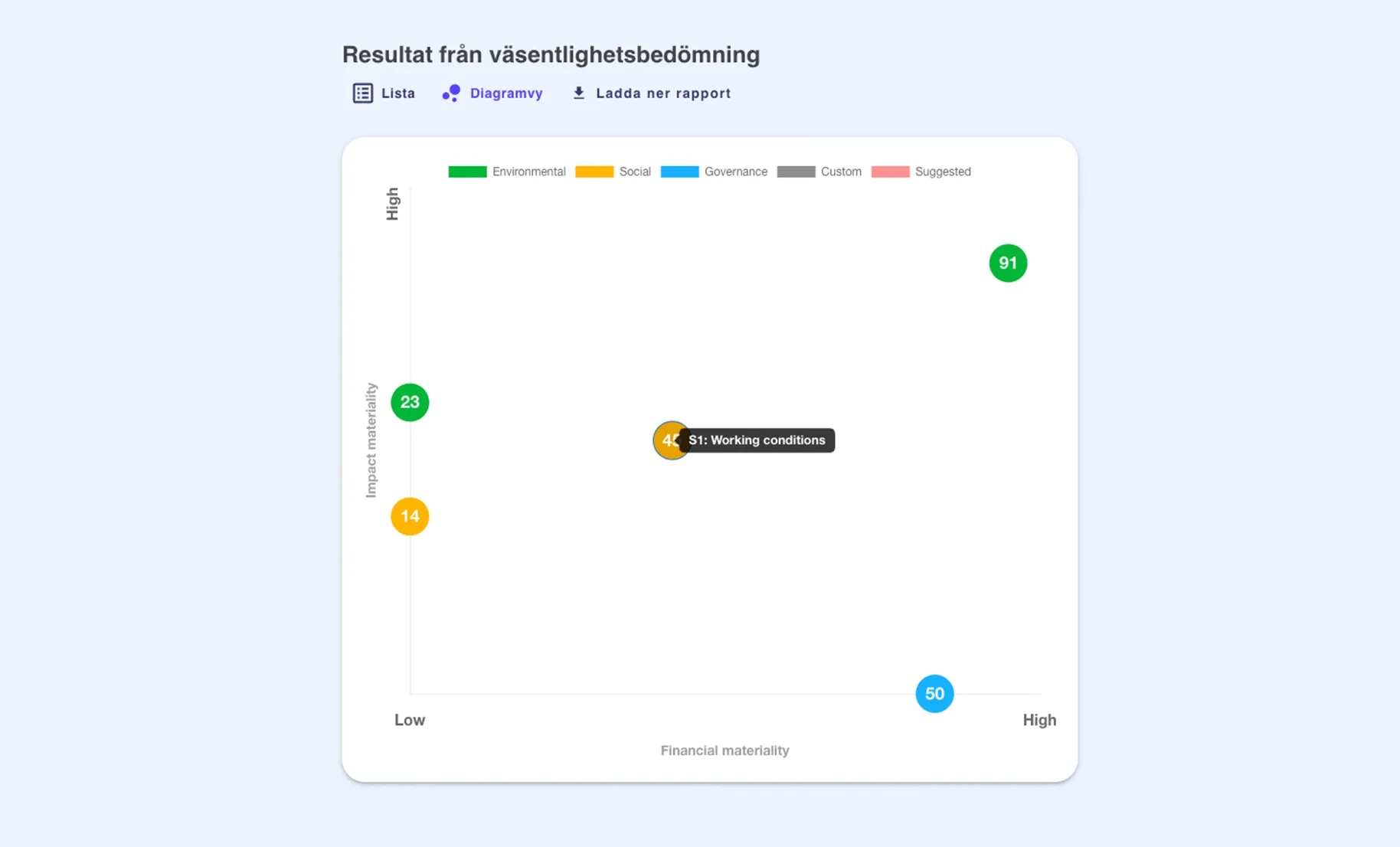 Demo bild 4 för EasySteps AB