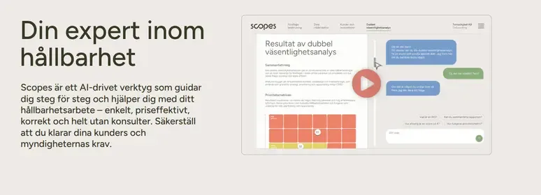 Scopes AB